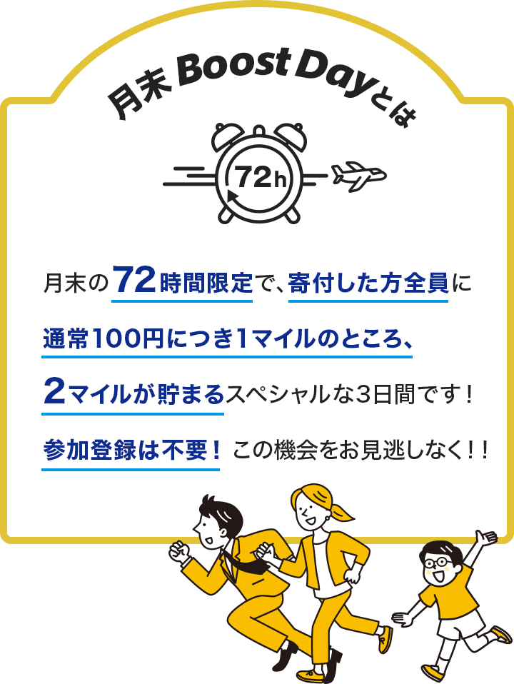 1円～最落なしテレカ　額面総額24.800円　100度×9枚　300度×1枚　320度×4枚　14枚　セット　未使用品☆0312 今度買うテレビの大きさ、どうやって決めればいいの？　ベストサイズの計算方法を教えます！