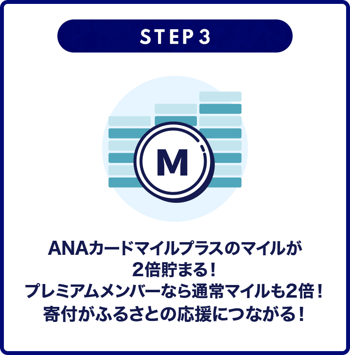 ANAオープンキャンペーンページ | ANAふるさと納税 | | ANAのふるさと納税
