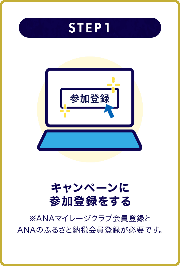 STEP1 キャンペーンに参加登録をする ※ANAマイレージクラブ会員登録とANAのふるさと納税会員登録が必要です。