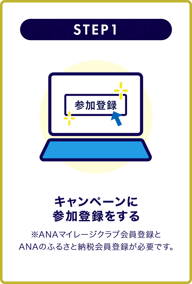 STEP1 キャンペーンに参加登録をする ※ANAマイレージクラブ会員登録とANAのふるさと納税会員登録が必要です。