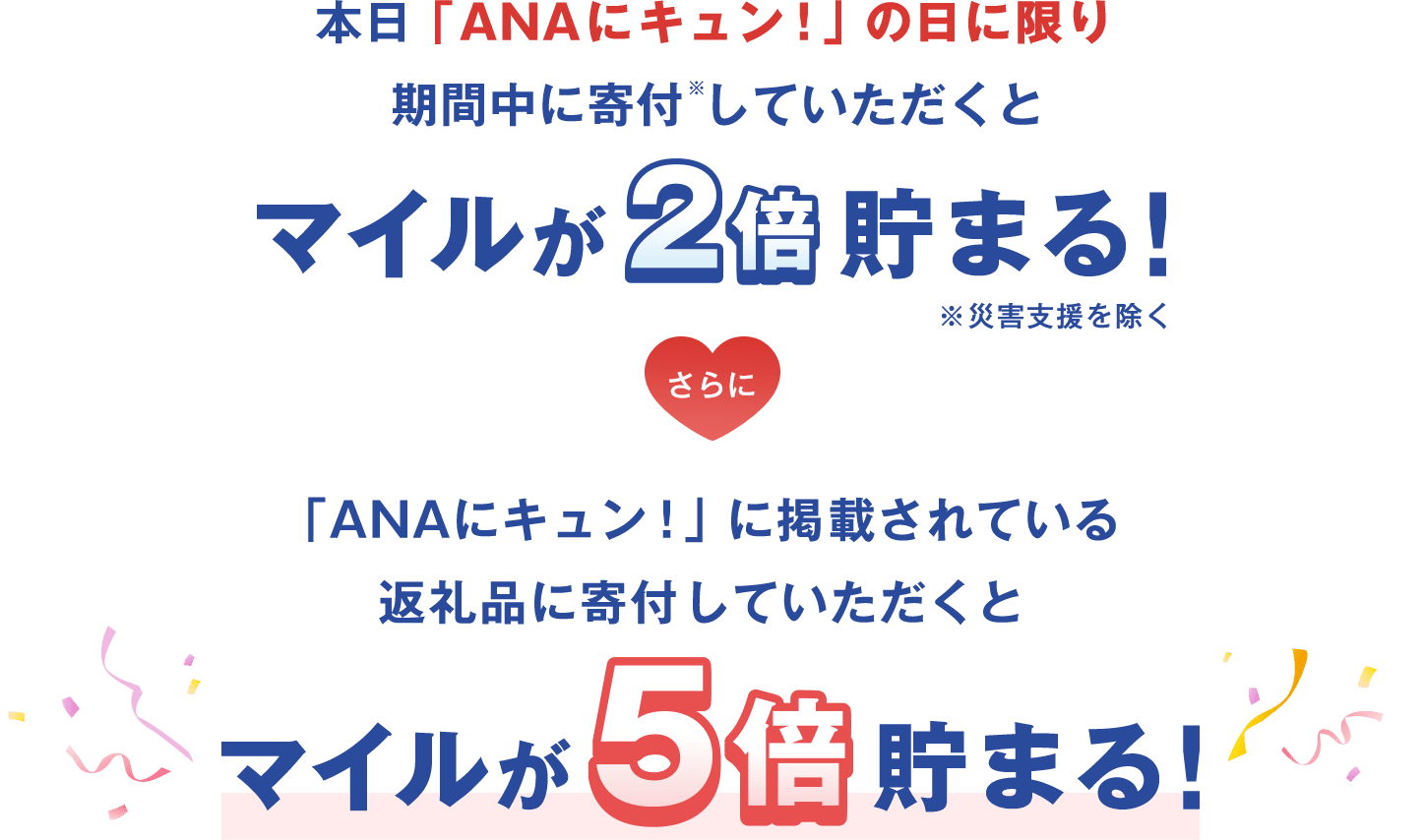 本日「ANAにキュン！」の日に限り、期間中に寄付していただくと マイルが2倍貯まる！ ※災害支援を除く さらに 「ANAにキュン！」に掲載されている返礼品に寄付していただくと マイルが5倍貯まる！