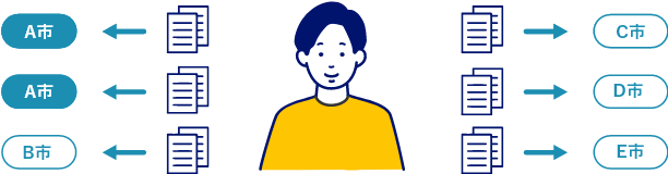 寄付をするごとに申請が必要