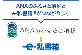 ANAのふるさと納税とe-私書箱※がつながります　ANAふるさと納税マイルが貯まる　e-私書箱