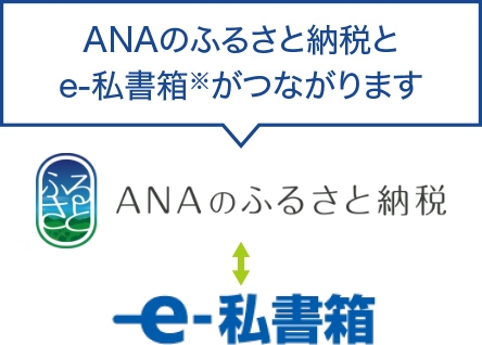 ANAのふるさと納税とe-私書箱※がつながります　ANAふるさと納税マイルが貯まる　e-私書箱