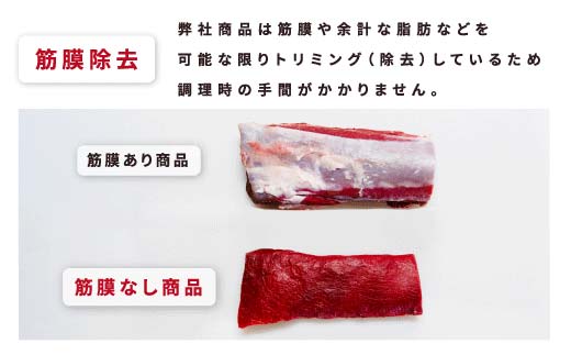 北海道湧別町産 鹿肉モモ（スライス） 約800g 地域おこし協力隊関連返礼品  F6S-221