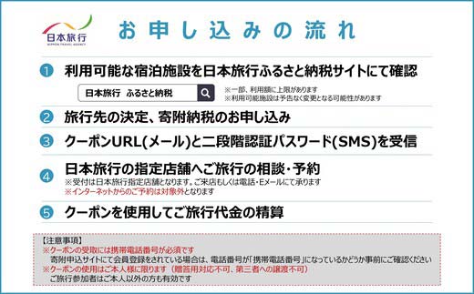 北海道 日本旅行 地域限定旅行クーポン150,000円分(Eメール発行) チケット 旅行 宿泊券 ホテル 観光 旅行 旅行券 交通費 体験  宿泊 夏休み 冬休み  F6S-345