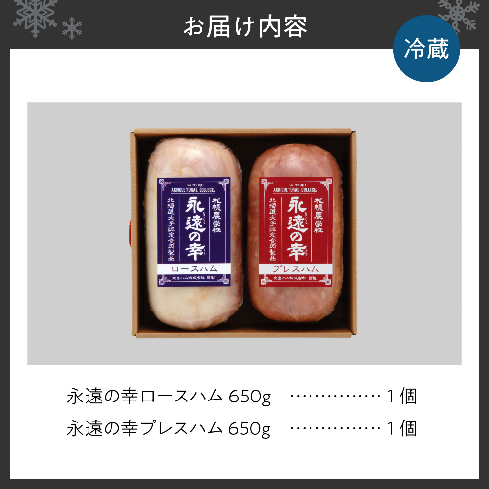 永遠の幸ハム詰合せ～北大との共同開発！～