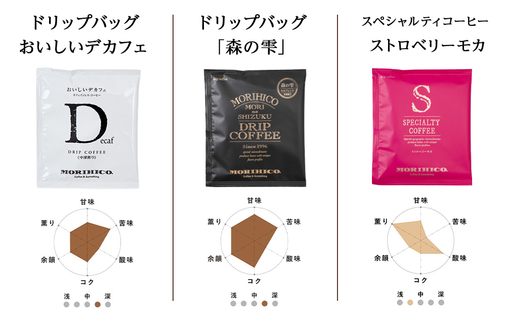ドリップバック3種飲み比べセット　各種１袋　合計３袋
