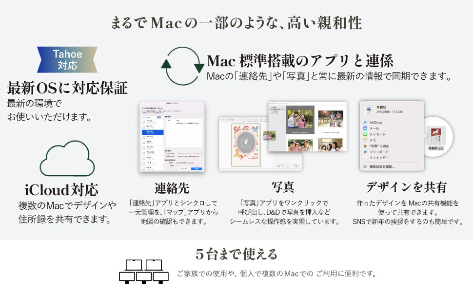 宛名職人 Ver.32 ｜年賀状 印刷 プリント 2026年 謹賀新年 午年 丙午 北海道 札幌市