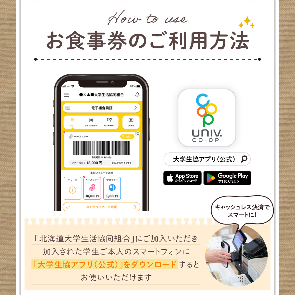 北大生協食堂で利用できる　お食事券5日分（1日上限660円）