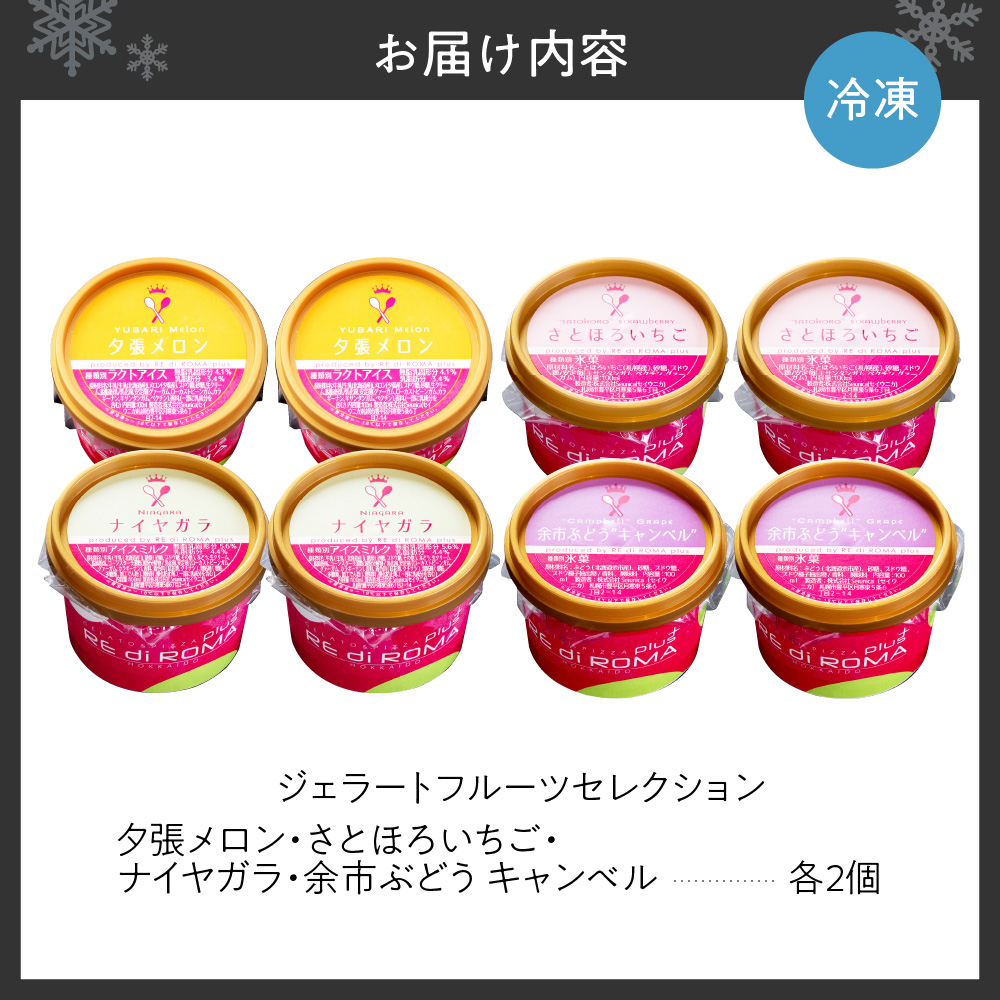 ジェラートフルーツセレクション（さとほろいちご2個・ナイヤガラ・2個・余市ぶどう”キャンベル”2個・夕張メロン2個）