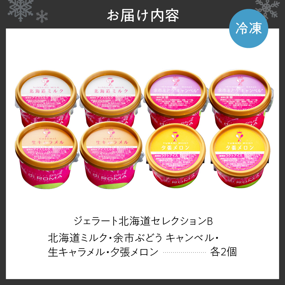 ジェラート北海道セレクションB（北海道ミルク2個・余市ぶどう”キャンベル”2個・生キャラメル2個・夕張メロン2個）