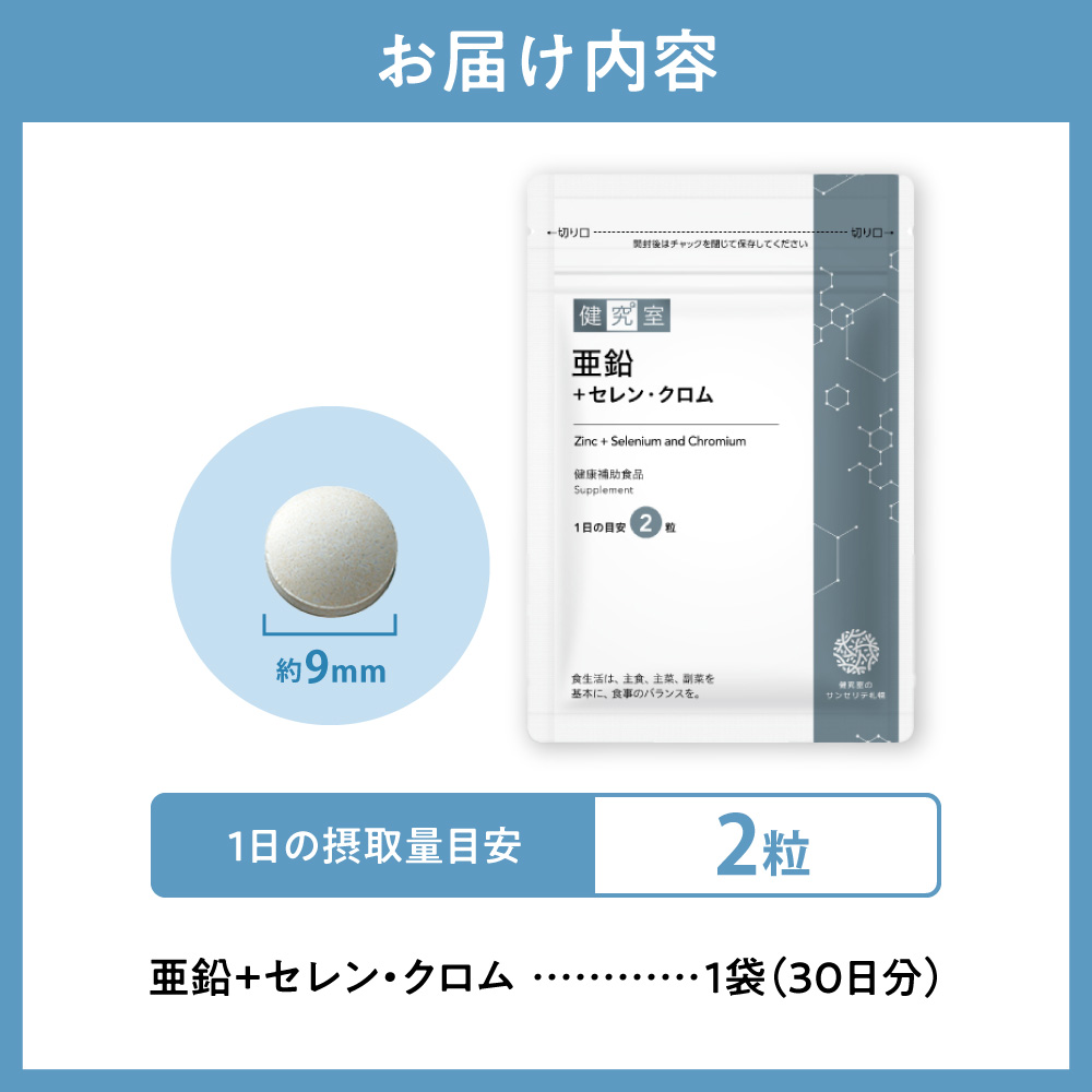 亜鉛+セレン・クロム｜サプリ サプリメント 栄養 北海道 札幌市