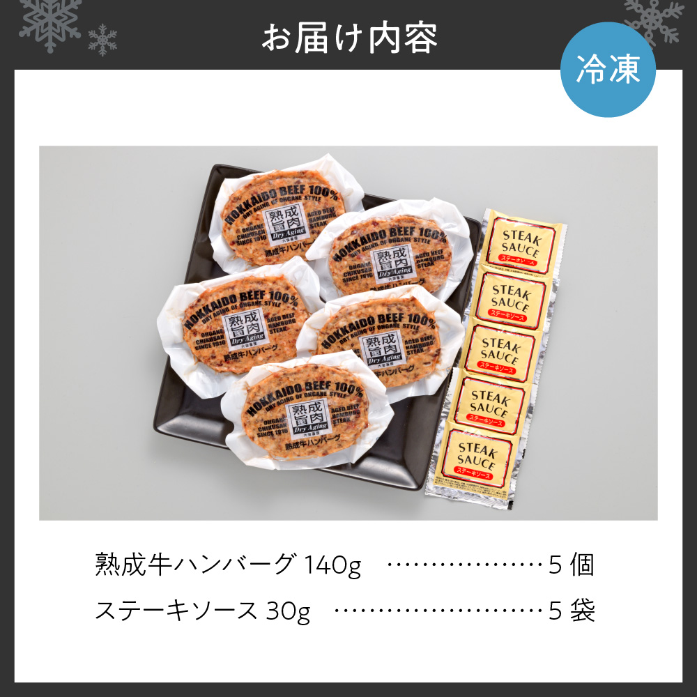 北海道産牛熟成ハンバーグ～北大との共同開発製法！～