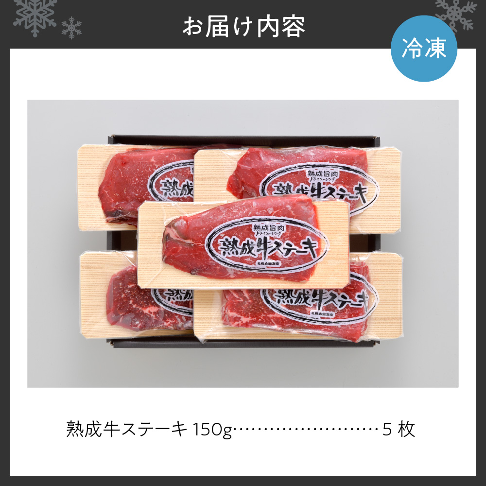 北海道産牛熟成モモステーキ～北大との共同開発製法！ ～