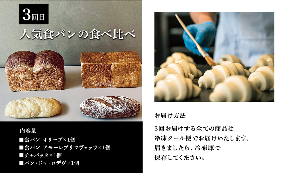【定期便全3回】＆PAN　こだわりのパン詰め合わせセット