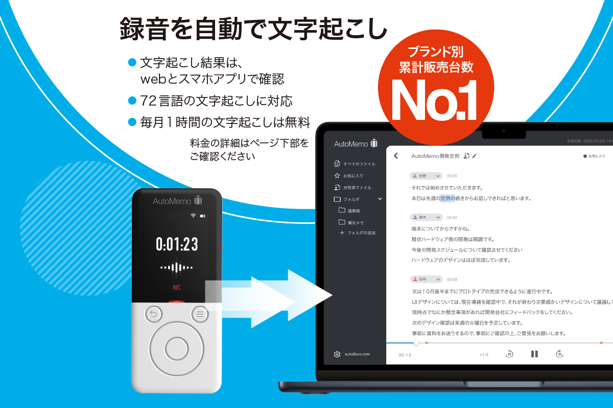 AutoMemo R(オートメモR）