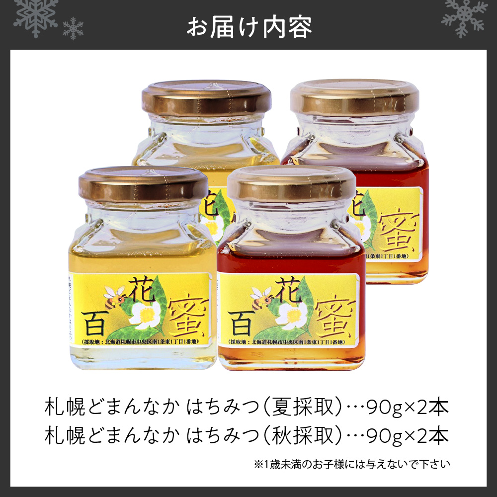 札幌どまんなか　はちみつ【夏・秋採取】
