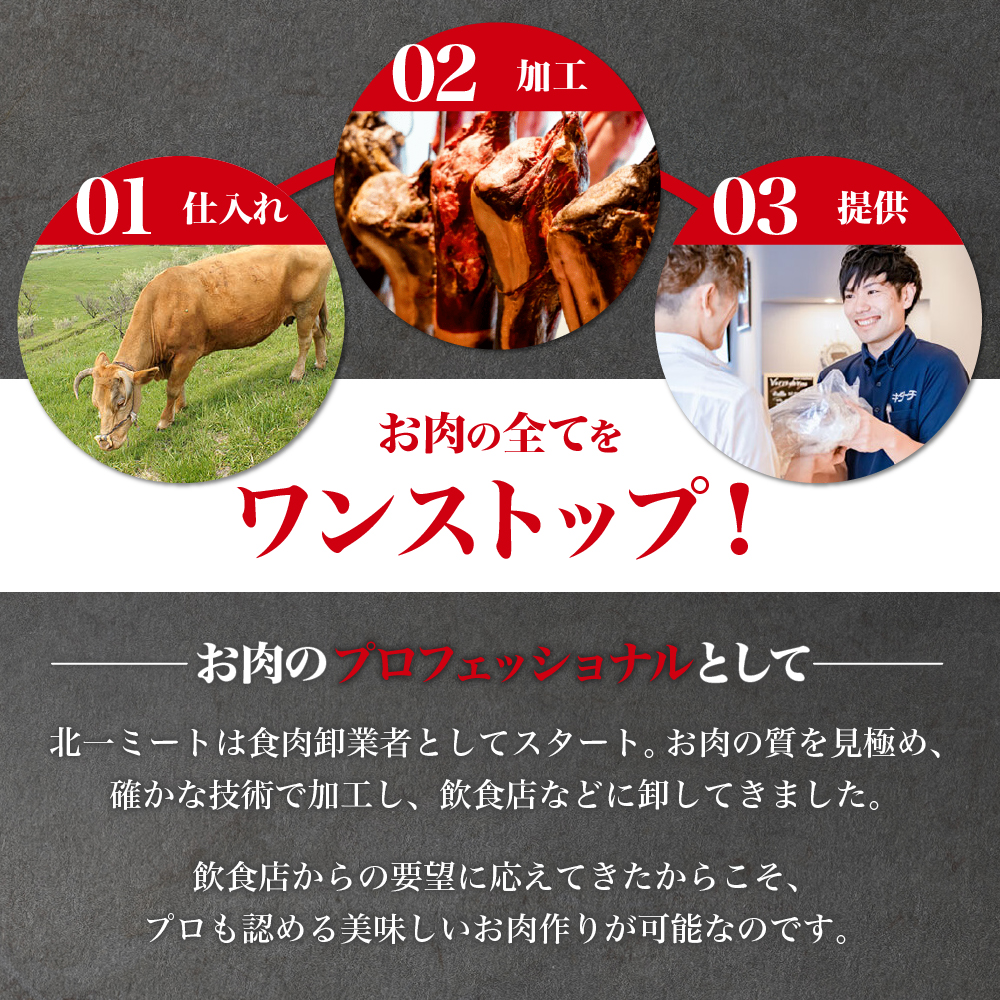 「札幌肉仕事・アルティザナル」テリーヌ・パテ・ソーセージの10点セット