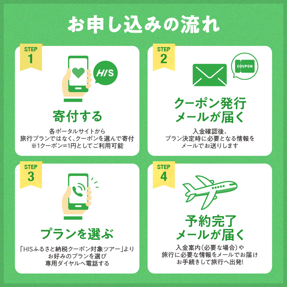 北海道札幌市の対象ツアーに使えるHISふるさと納税クーポン3,000円分