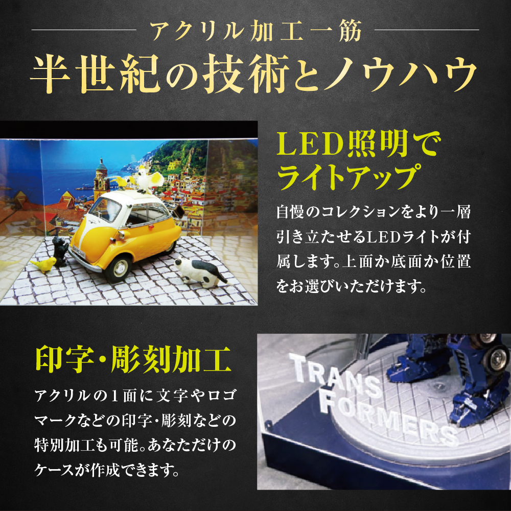 オーダーメイドアクリルコレクションケース(小)