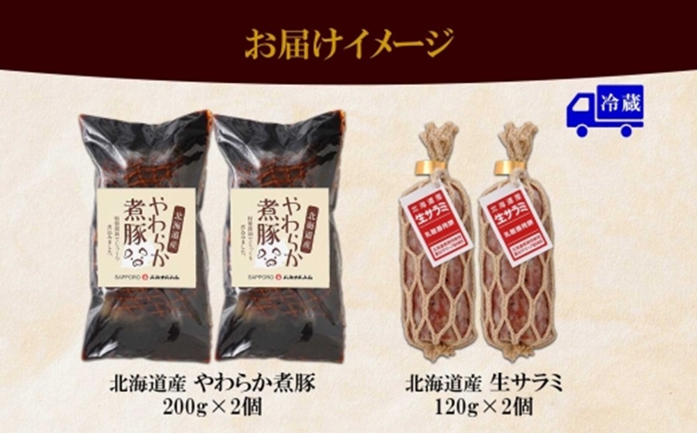 北海道産 煮豚 200g 生サラミ 120g 各2個 セット サラミ 角煮 豚 角煮 豚肉 ロース ポーク 煮物 おかず おつまみ ギフト 冷蔵 バルナバハム バルナバフーズ 送料無料 北海道 札幌市