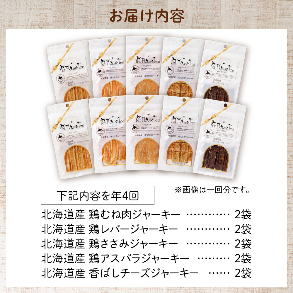 【定期便４回】ワンちゃん大喜び！北海道産地鶏と野菜の完全無添加ジャーキーセット（５種類×２袋）