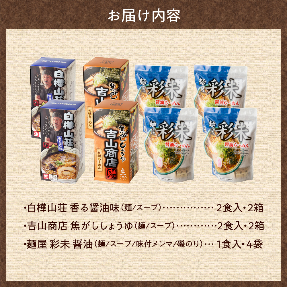 北海道ラーメンおすすめ 醤油セット 計12食