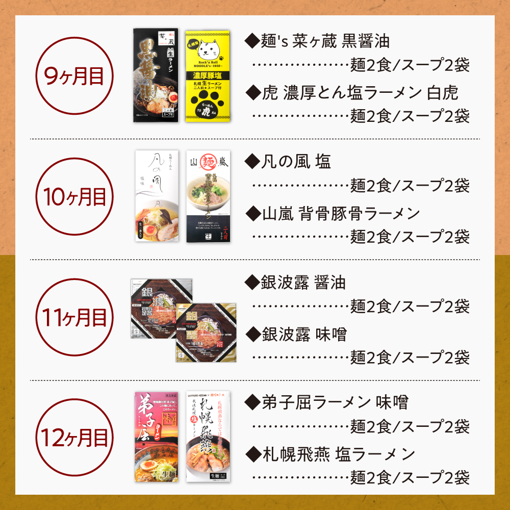 札幌ラーメン満喫セット【定期12回】