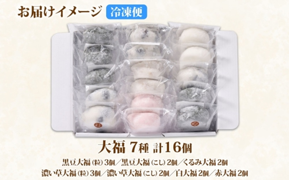 北海道産 大福 セット 7種 計16個 小分け 個包装 食べ比べ 黒豆 草大福 白大福 赤大福 くるみ 和菓子 おやつ お取り寄せ 詰め合わせ お土産 ギフト プレゼント 一久 大福堂 送料無料 北海道 札幌市