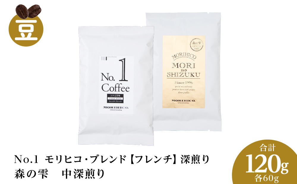 コーヒー豆セット　No.1 モリヒコ・ブレンド【フレンチ】と森の雫セット　合計120g