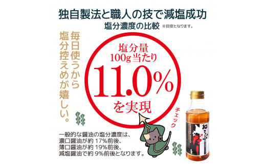 北海道函館市南茅部産仕様「ねこんぶだし」３００ｍｌ×１箱（１２本）_HD067-002: 函館市ANAのふるさと納税