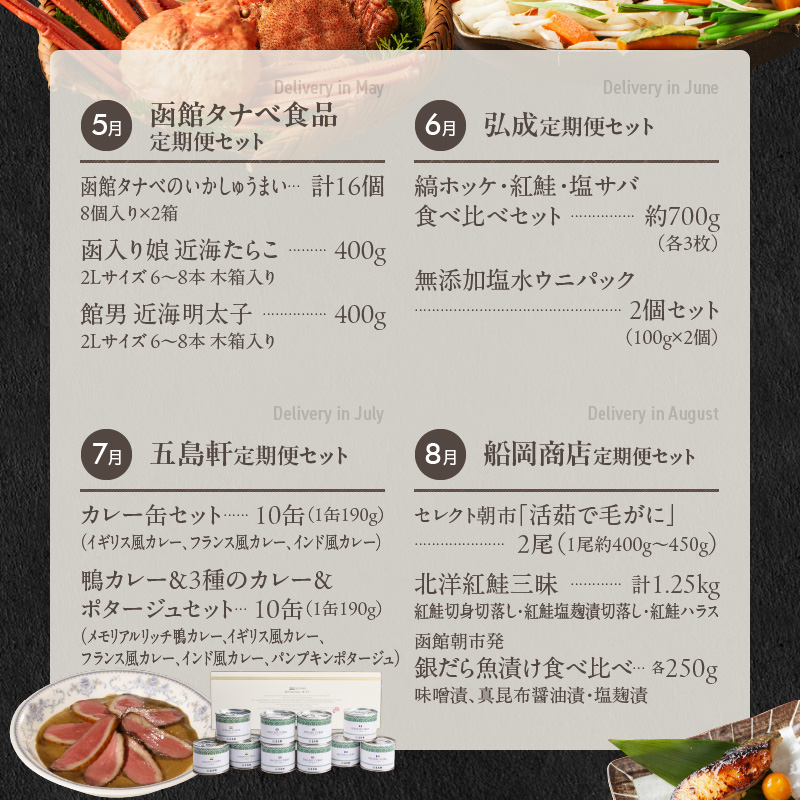 函館至幸の贈り物定期便 100万円コース_HS001-001