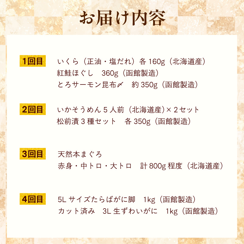 はこだて海の幸定期便 25万円（全4回）_HS001-013
