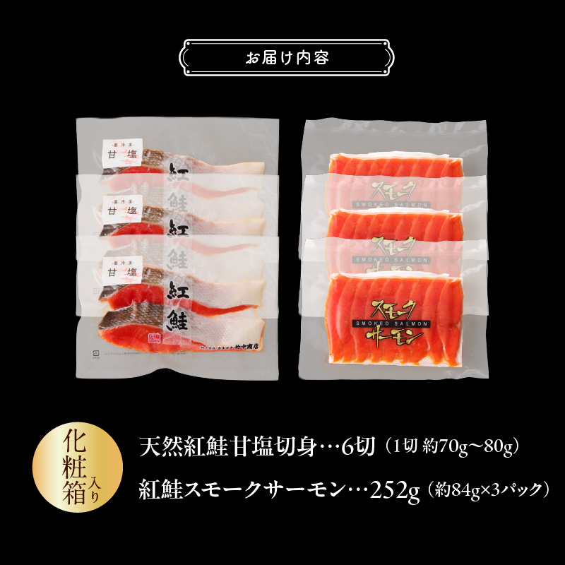 【紅鮭セット】天然紅鮭甘塩切身（6切）・紅鮭スモークサーモン（非燻煙 3パック）化粧箱入_HD139-021
