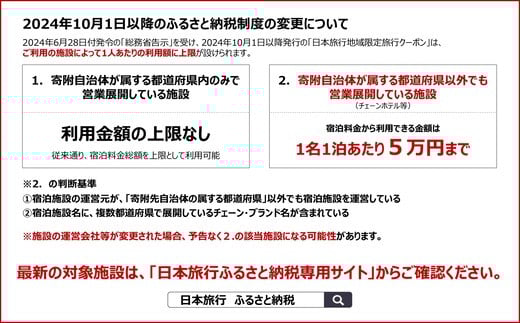 北海道函館市　日本旅行　地域限定旅行クーポン30,000円分（Eメール発行）_HD131-008
