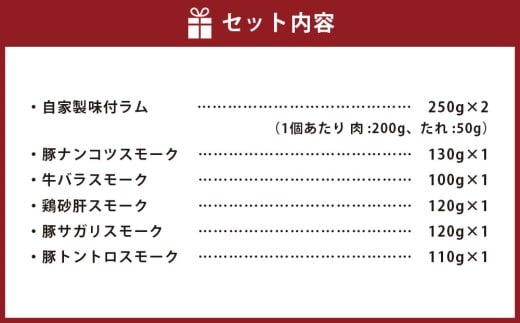 小樽 ジンギスカン ＋くんせいセットB