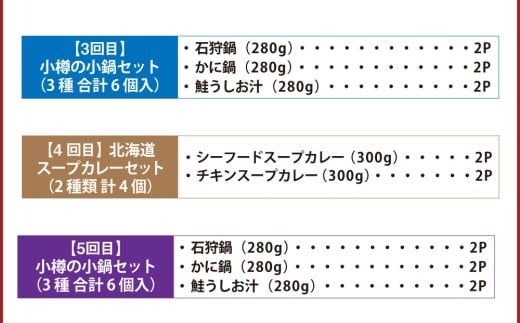 【6回定期便】小樽の小鍋・北海道スープカレーセット