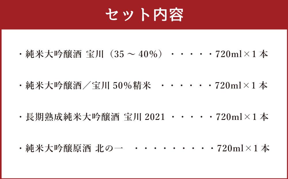 【小樽 田中酒造】純米大吟醸酒飲み比べセット（720ml×4本）