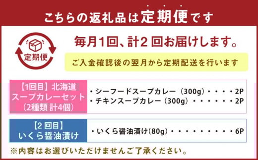 【2回定期便】小樽海洋水産 人気加工品定期便