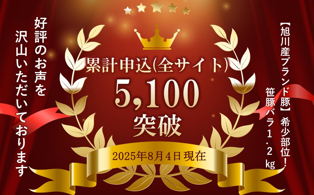 【旭川産ブランド豚】希少部位！笹豚バラ1.2kg(300g×4パック) 【 豚肉 お肉 豚バラ 豚バラ肉 しゃぶしゃぶ 鍋 お鍋 焼肉 焼き肉 やきにく 小分け 個包装 冷凍 国産 北海道 ギフト スライス お取り寄せ グルメ 旭川市 北海道 】_01181