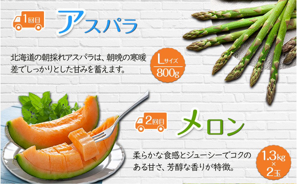 【26年5月発送開始】かに太郎 定期便Gセット（アスパラ、赤肉メロン、ライオンコーン、白くまコーン、無添加鮭イクラ醤油漬け）全5回 _03820