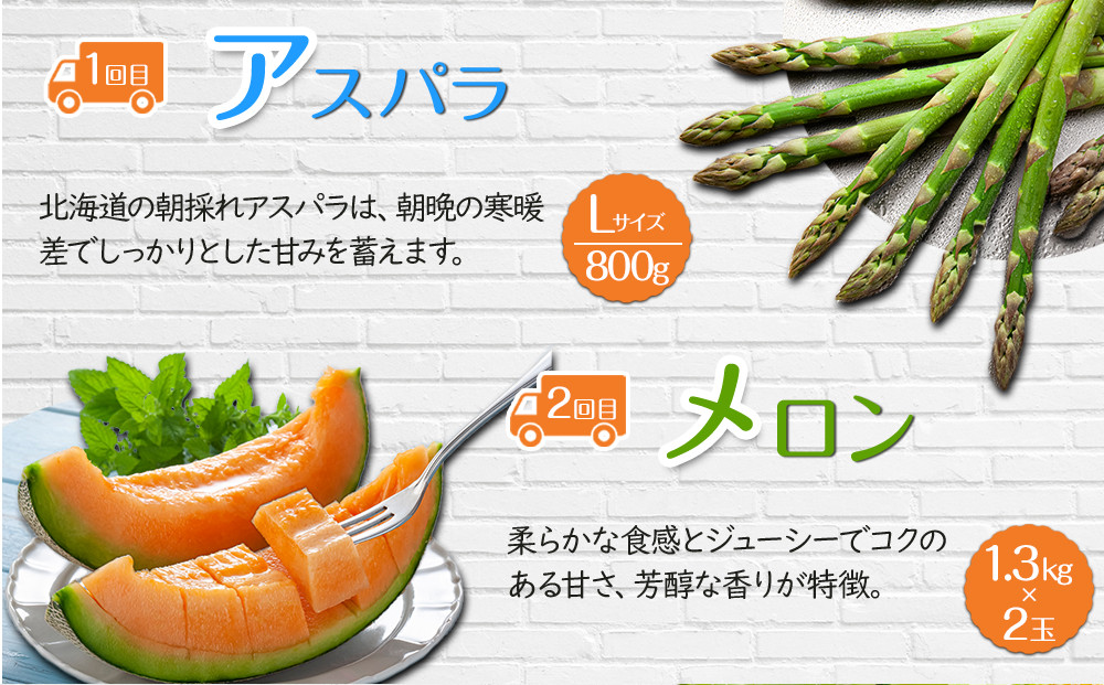 【26年5月発送開始】かに太郎 定期便Iセット（アスパラ、赤肉メロン、ライオンコーン、男爵、無添加鮭イクラ醤油漬け）全5回 _03822