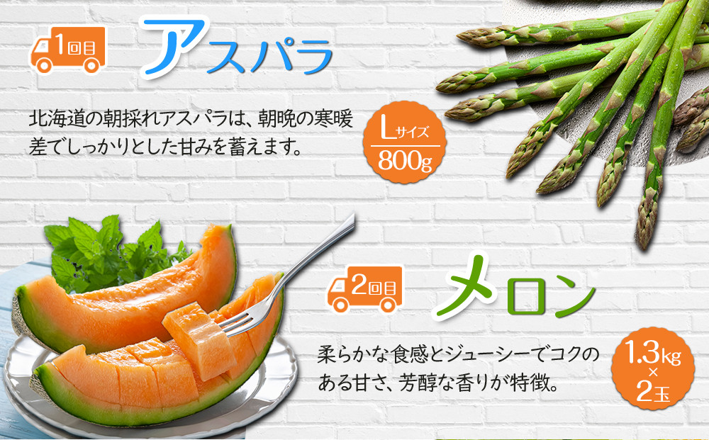 【26年5月発送開始】かに太郎 定期便Nセット（アスパラ、赤肉メロン、ライオンコーン、白くまコーン、キタアカリ、無添加鮭イクラ醤油漬け）全6回 _03827