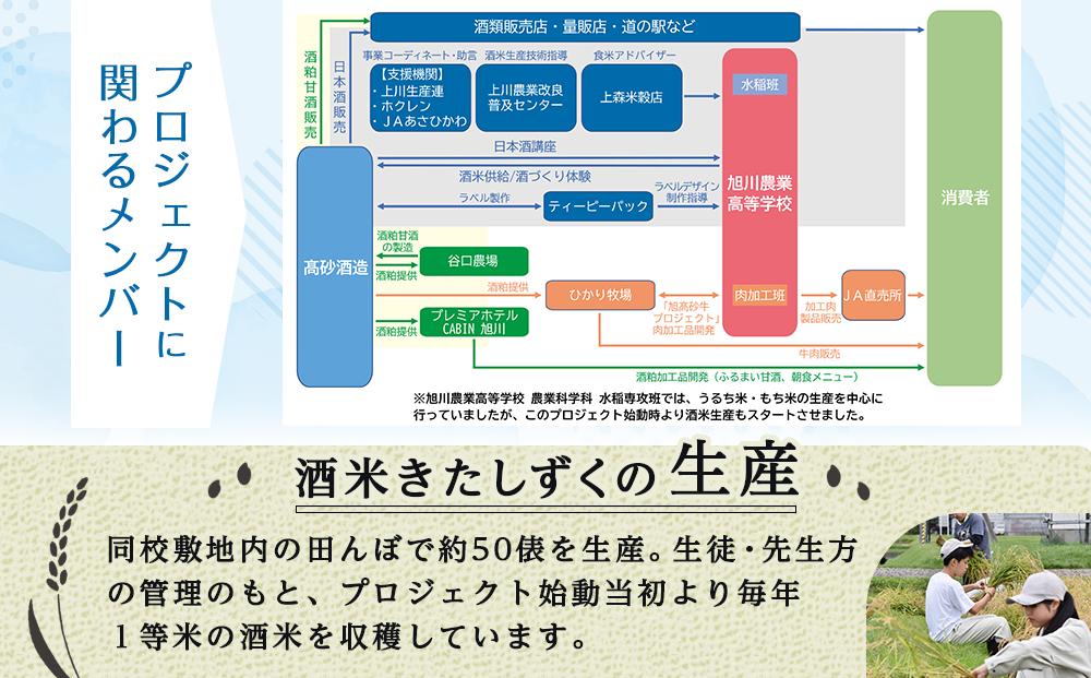 旭川農業高校 生産米使用　「旭農高日本酒プロジェクト　酒粕甘酒」 6本セット【 甘酒 あまざけ 飲料 酒粕 ソフトドリンク デトックス 限定 お取り寄せ 旭川市 北海道 】_04565