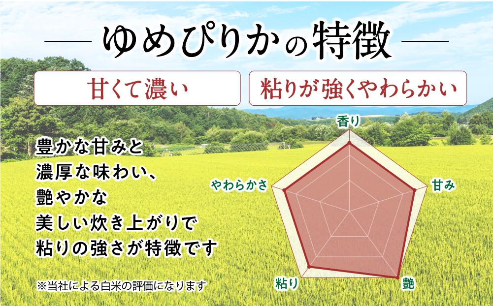【令和7年産・無洗米・真空パック・特別栽培】 あさひかわ産 ゆめぴりか 2kg×1袋 熨斗（御礼）【 お米 米 真空米 こめ コメ 食品 人気 北海道 旭川市 】_01803