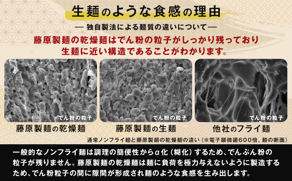 旭川みそラーメンのよし乃本店 5人前【 乾麺 ランキング らーめん ラーメン インスタントラーメン インスタント 麺 旭川ラーメン お取り寄せ 麺類 旭川市 北海道 】_05245