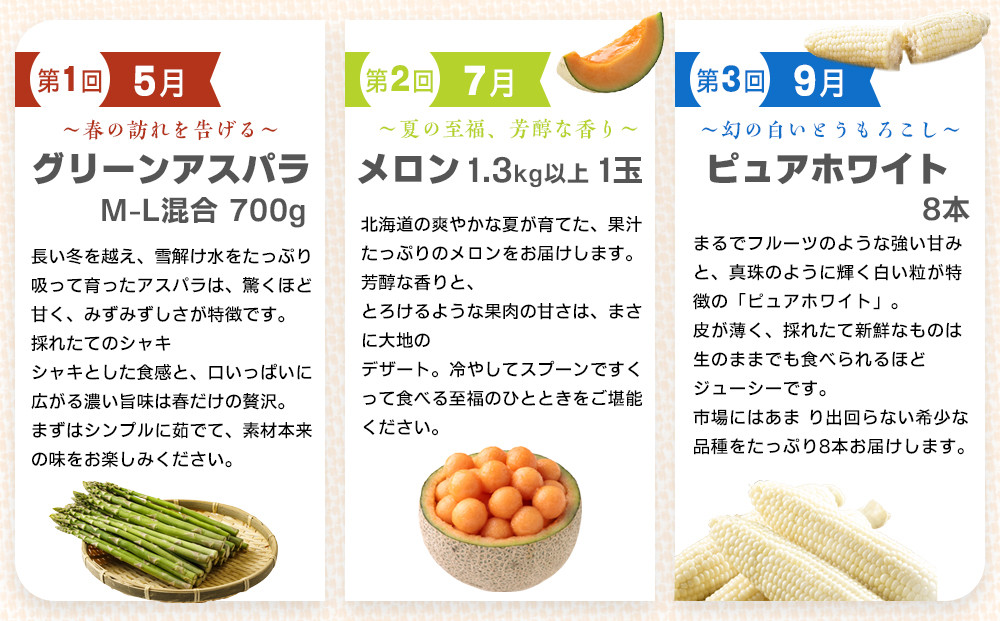 【先行予約】とれたて旬鮮便～北海道旭川市から旬の定期便～全6回 【 野菜 アスパラ グリーンアスパラ アスパラガス ピュアホワイト とうもろこし 赤肉 メロン フルーツ 果物 ゆめぴりか 米 かぼちゃ 北あかり じゃがいも 旭川市 北海道 定期便 頒布会 】 _05690