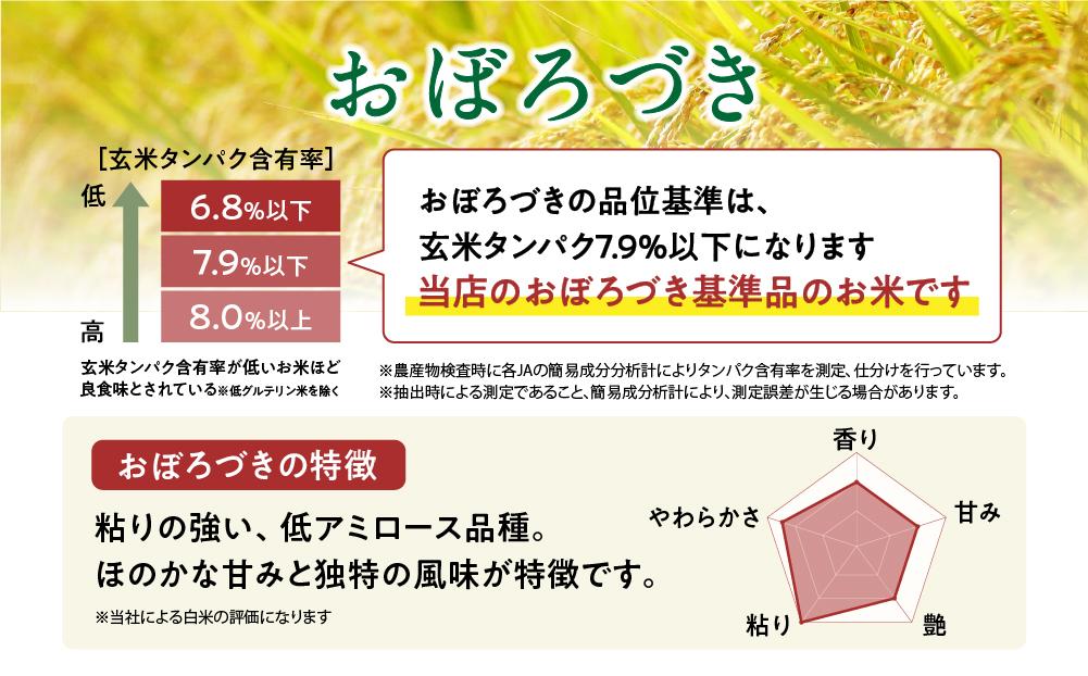 《先行予約》【令和7年産・精米・真空パック】あさひかわ産米　3品種食べ比べセット２kg×３袋（2026年1月下旬から発送開始予定）_00970