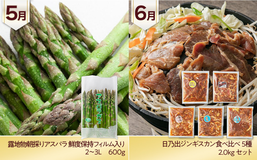 旭川プレミアム福袋定期便2026 12回毎月発送_05542